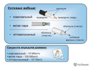 Сравнение оптико-волоконного кабеля и витой пары