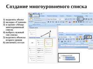 Создание списка в Word